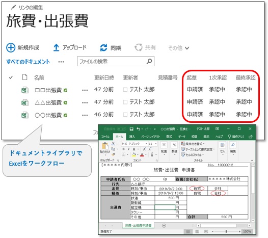 ドキュメントライブラリでの活用例