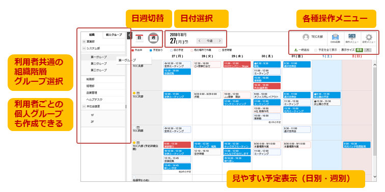 画面イメージ(週別表示)