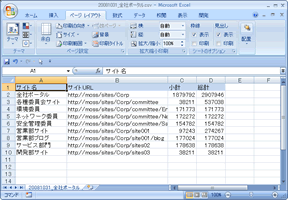 Webパーツでリアルタイムの容量確認