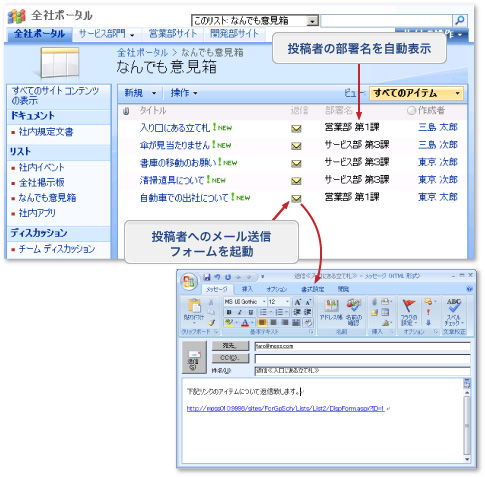 「投稿者との連携」の画面
