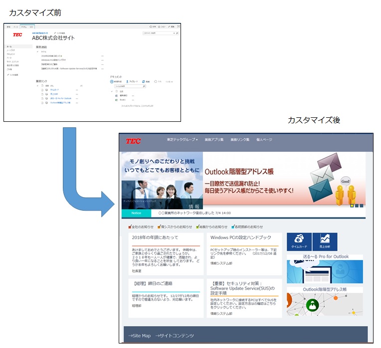 デザインカスタマイズの前後